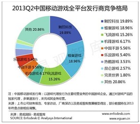 �׹۹�������