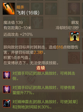 ϹPVP