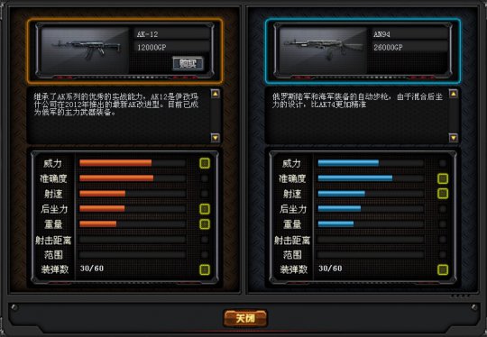 AK12 