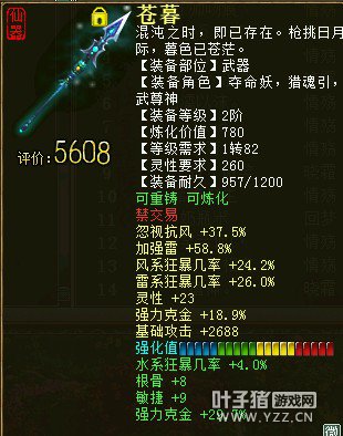 25608