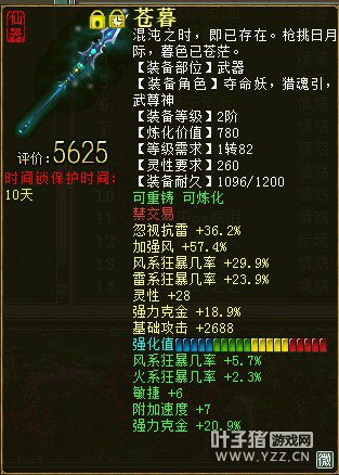 25625