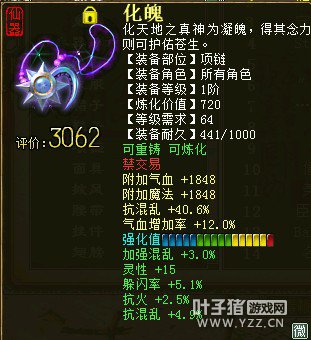 13062