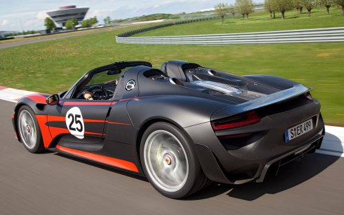 ʱ918 Spyderֽܳ