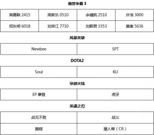 WCA2015ȫ򹫿վ