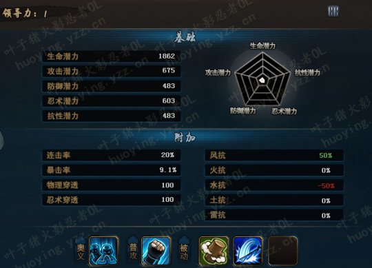 Ӱonlineߴͼʣ