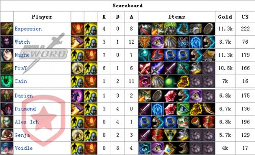 NJBS vs Gambit