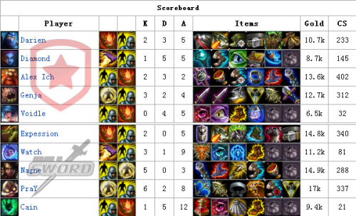 NJBS vs Gambit