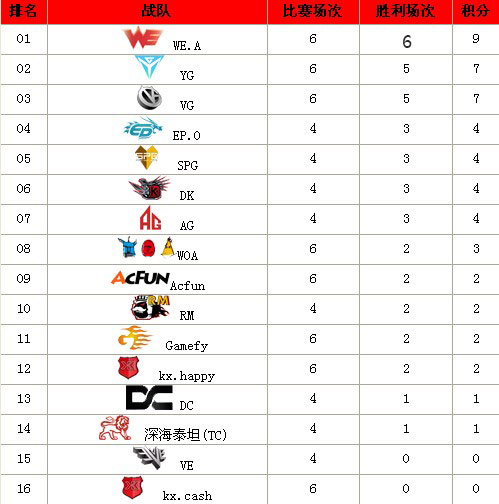 LSPL26սսӻ