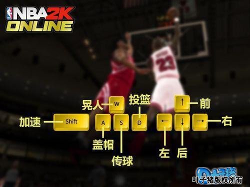 NBA2K Onlineָ