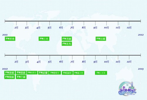 《圣境传说》2012年全球运营计划