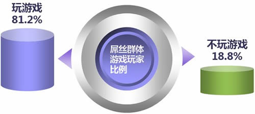 й׷݌˿鱨棺ֻ3Ů/