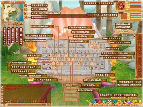 《摩登原始人》