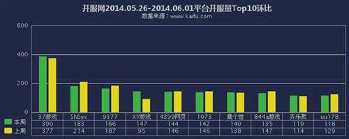 2014.5.26.-6.1йҳϷ