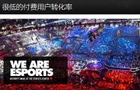 �ܵ͵��û�����ת����