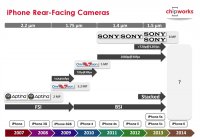 ����������ͷ