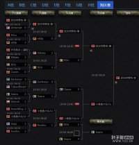 WCA2014��¯ʯ��˵������ͼ��