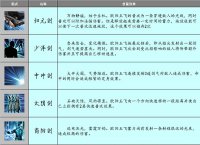 ŷ�������ƽ��ѧ