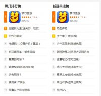 �λ���������