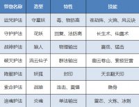 ���һ�Դ�ǡ��ɽ�С�����Լ�����