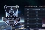 LOL 2015ȫܾѡ EDG vs IG 2