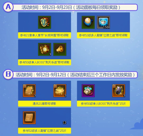 50̲½