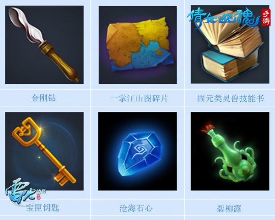 端午节天降宝箱,含超多奖励