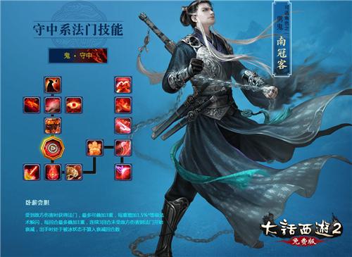 2ѰƬͨϵͳ֮巨ż