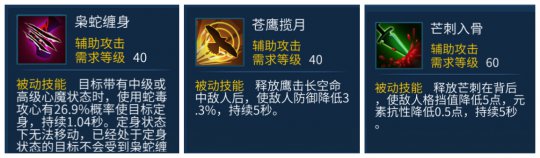 强化辅助类天赋技能