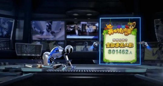 那个做开心消消乐的乐元素 他们在做什么