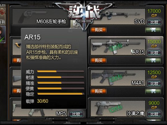 AR15