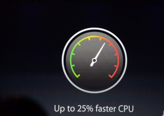 CPU25%