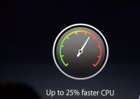 CPU����25%