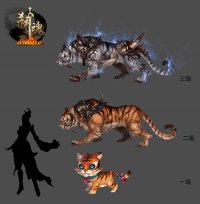 �ϻ�3������ͼ