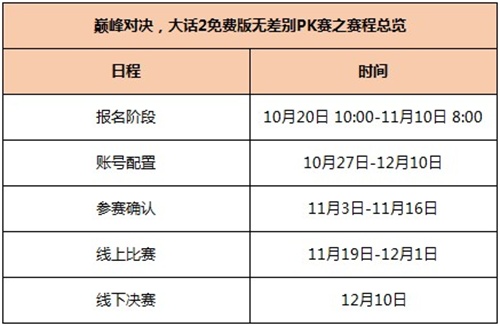 �۷�Ծ�����2��Ѱ��޲��PK��֮��������