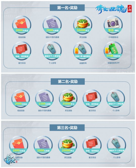 跨服明星表演赛 最强大礼等你来!