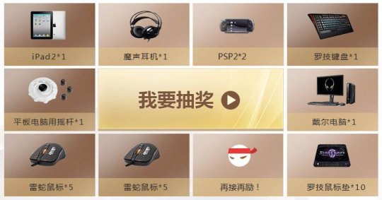 抽奖奖品以届时实物为准