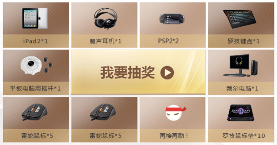 (抽奖奖品以届时实物为准)