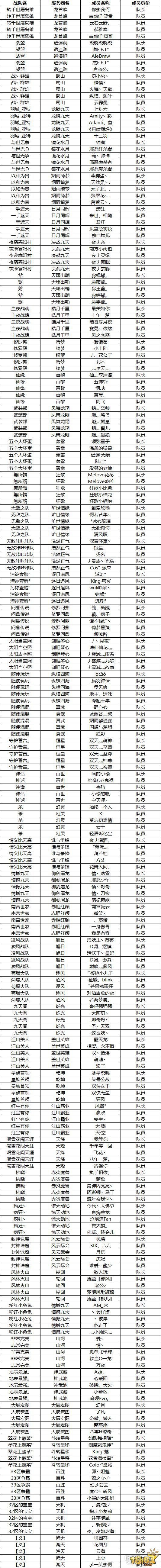 图片: 战队明细.png