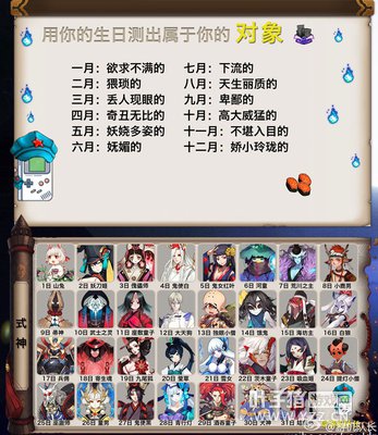 �������ͼ�������ն�Ӧ��ʽ�����ĸ�