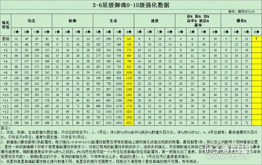 ����ʦ����