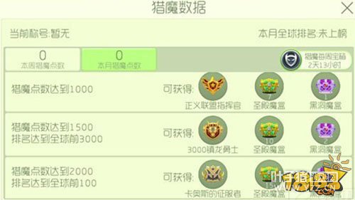 ��ħģʽ��ͬ��ħ������Ӧ��ħ�ƺŴ�ȫ