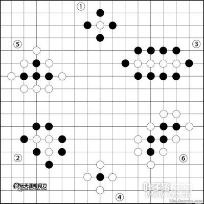 º95 ϸͼʾ