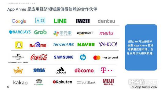 2016��MMORPG���δ��� �λ������ۼ����볬55��