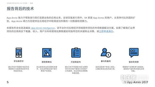 2016��MMORPG���δ��� �λ������ۼ����볬55��