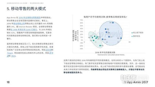 2016��MMORPG���δ��� �λ������ۼ����볬55��