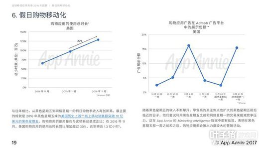 2016��MMORPG���δ��� �λ������ۼ����볬55��