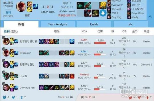 ������ֻأ� �����ؿ�ֱ��äɮ���9346�˺�