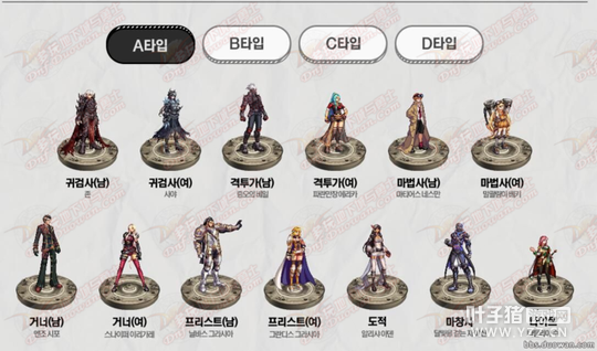 dnf����ȫ��NPCװ������ Ů��ʦCOS������