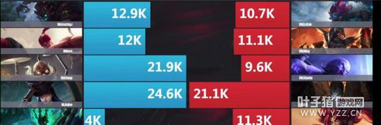 RNGС��9600�˺�ȫ�ֵ����ڶ� �����е���������