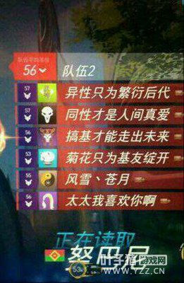 ������ֻΪ���ܺ�����������ȷ���ʮ����ֱ�ӵ�id